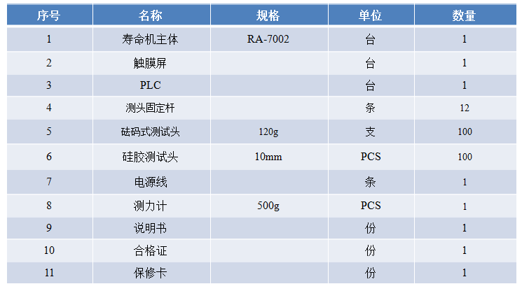 QQ圖片20190326140835.png